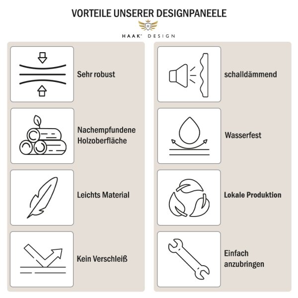 Abdeckleiste Desiwa 2,3x252 cm