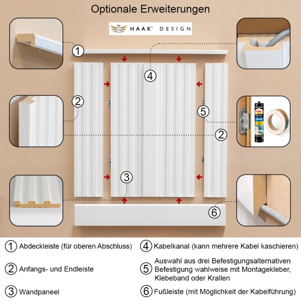 Wandpaneele & Deckenpaneele Desiwa in Schwarz (matt) 10,7x252 cm