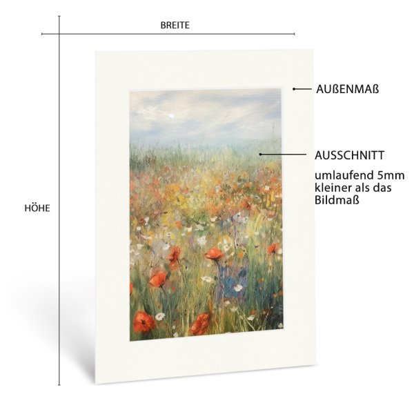 Passepartout nach Maß